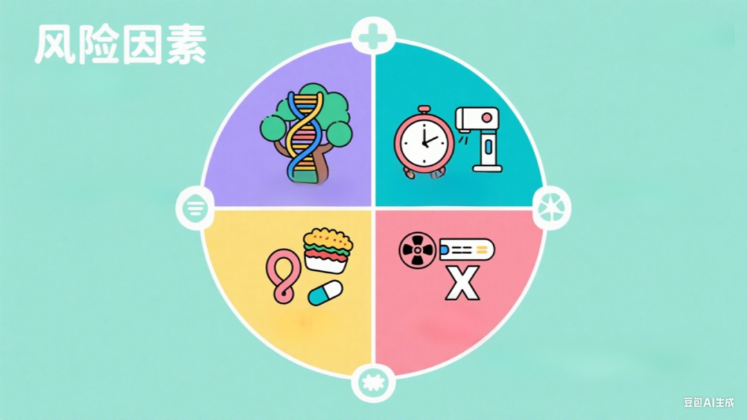 世界乳腺癌宣传日 | 乳腺癌盯上了年轻人? 这类人群快自查!