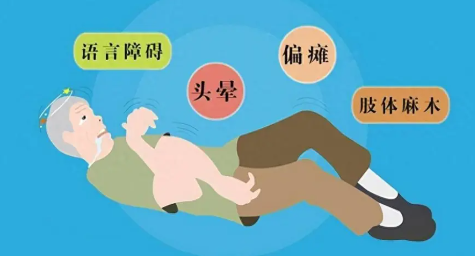 偏瘫后肌肉僵硬疼痛?神经调控为痉挛的肢体 “松绑”
