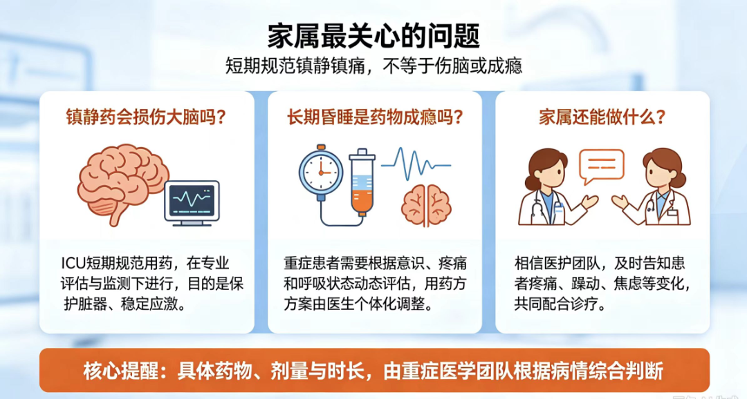 世界镇痛日|无痛守护ICU,最温柔的生命护盾