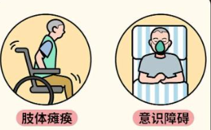 偏瘫后肌肉僵硬疼痛?神经调控为痉挛的肢体 “松绑”