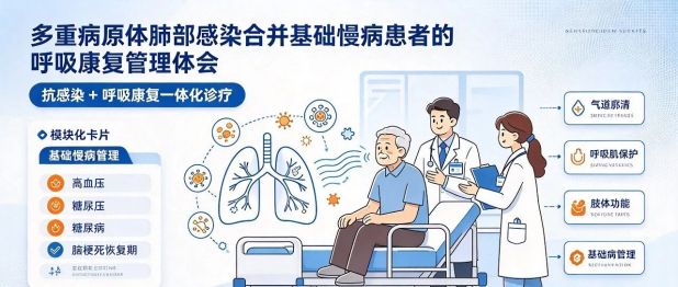 不止抗生素！复杂肺部感染，呼吸康复不可或缺
