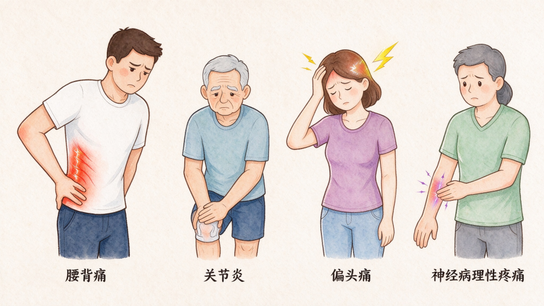 疼了三个月，就不再是"忍一忍"的事了