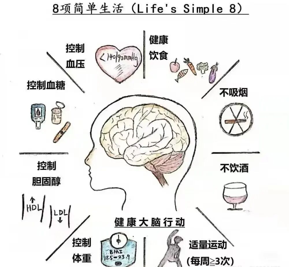 警惕脑卒中:抓住黄金时间,守护生命防线