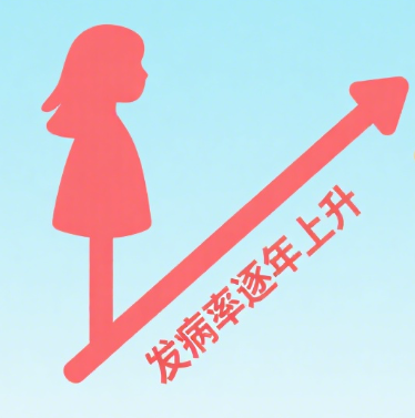 世界乳腺癌宣传日 | 乳腺癌盯上了年轻人? 这类人群快自查!