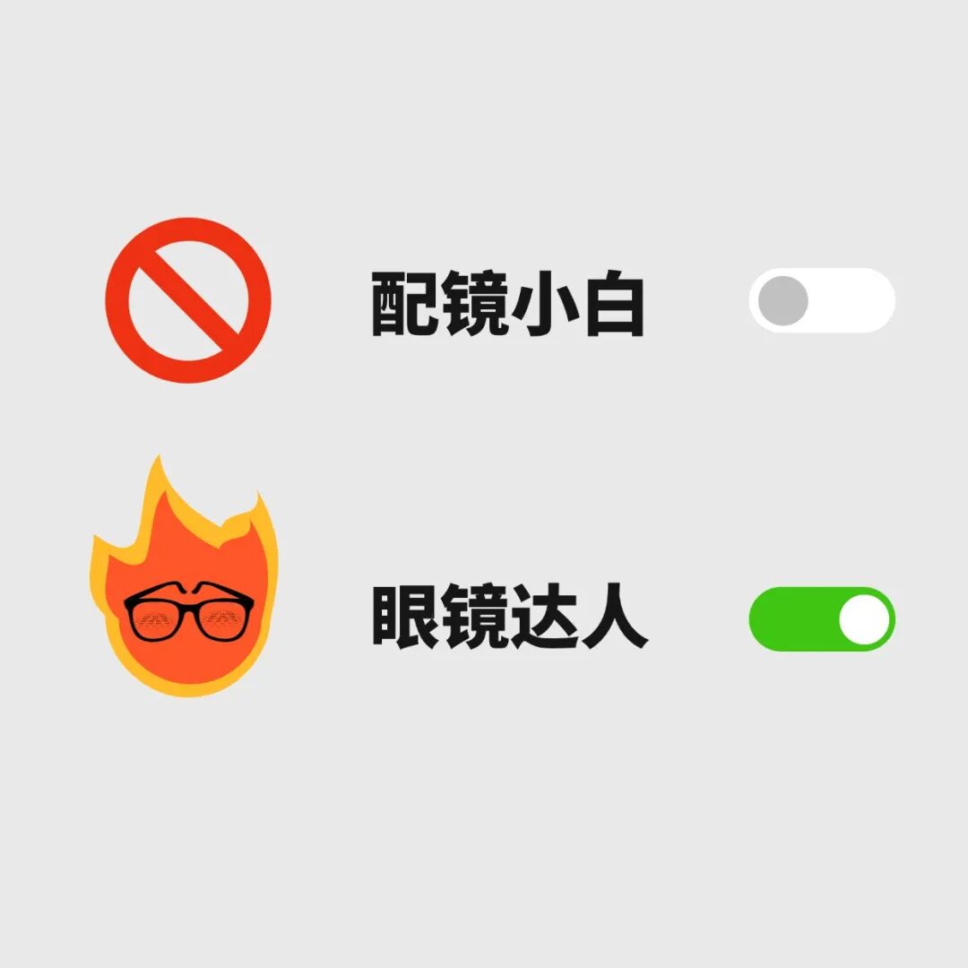 简单验配一副眼镜,需要几十个人的医疗团队来把关?是真的