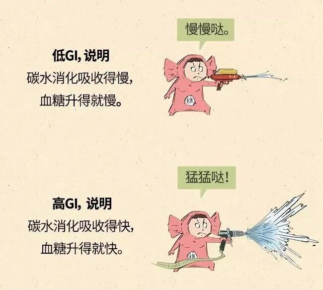 一种悄悄帮你抵抗长胖的食物,建议常吃!