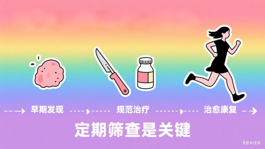 世界乳腺癌宣传日 | 乳腺癌盯上了年轻人? 这类人群快自查!