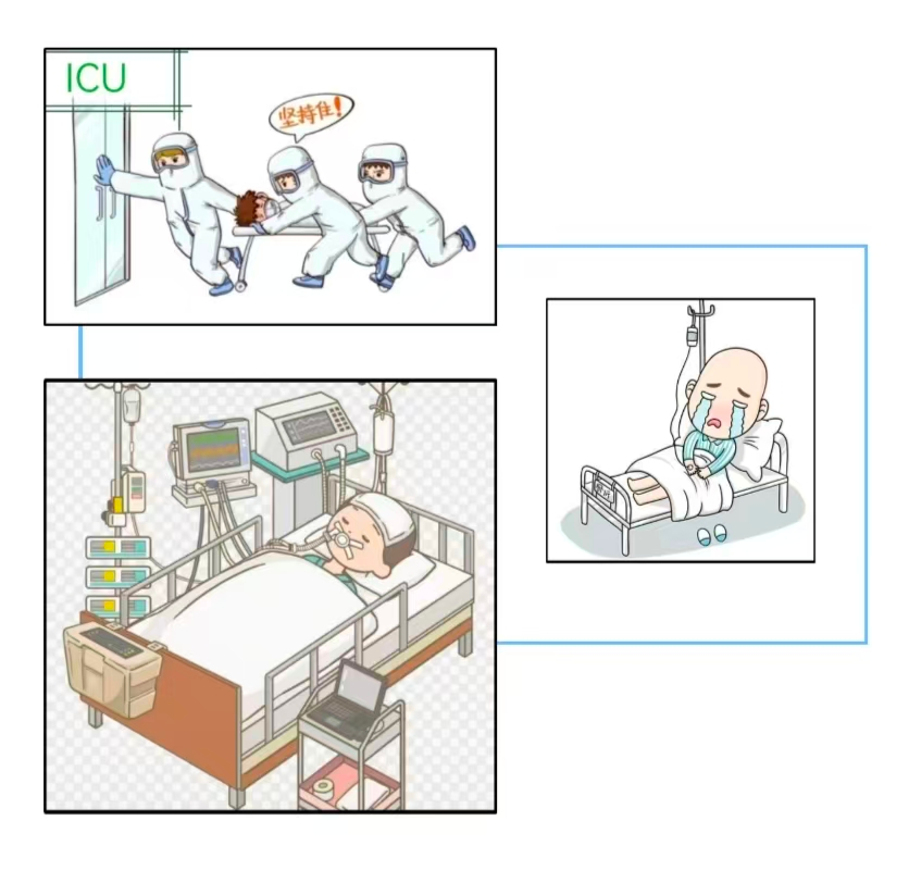 世界镇痛日|无痛守护ICU,最温柔的生命护盾