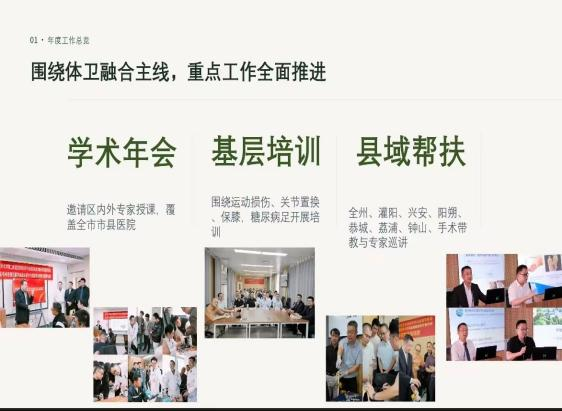 【协作组赋能】二附院举办骨关节与运动损伤新技术第四期学习班
