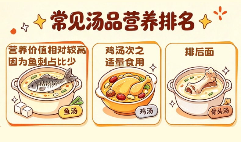 骨头汤真能补钙吗?听听骨内科专家咋说→