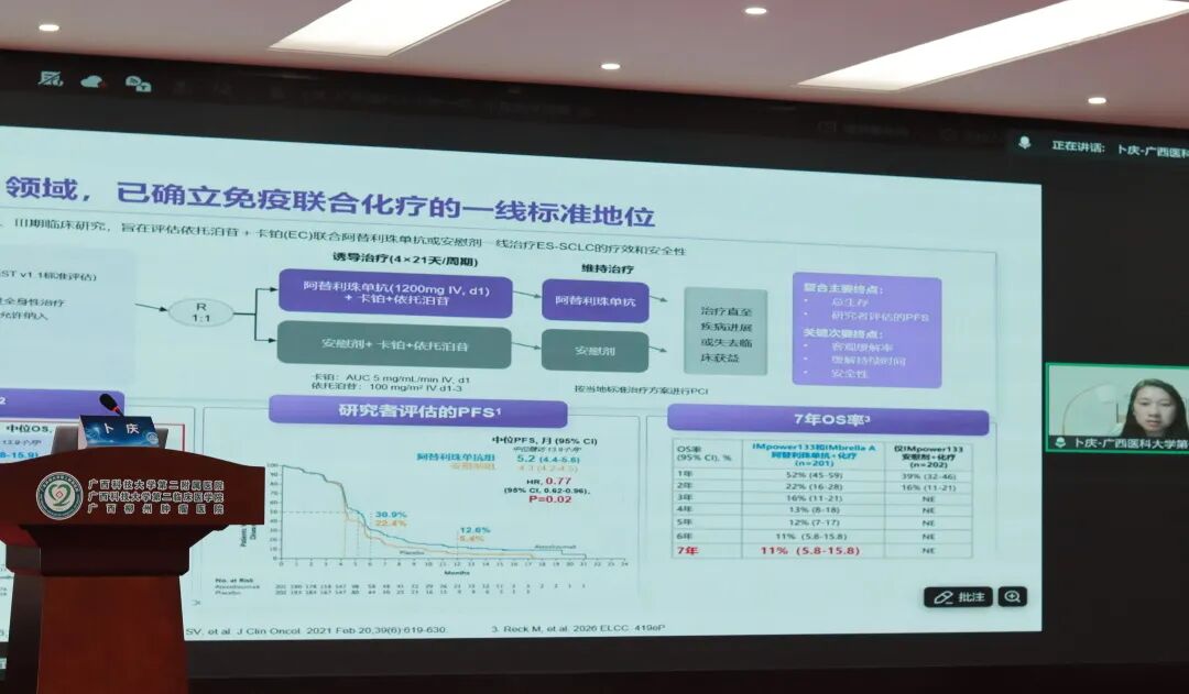 【学术交流】前沿聚智 聚力提质——我院举办国家级继教项目《AI（人工智能）赋能下的晚期肺癌精准诊疗新进展学习班》