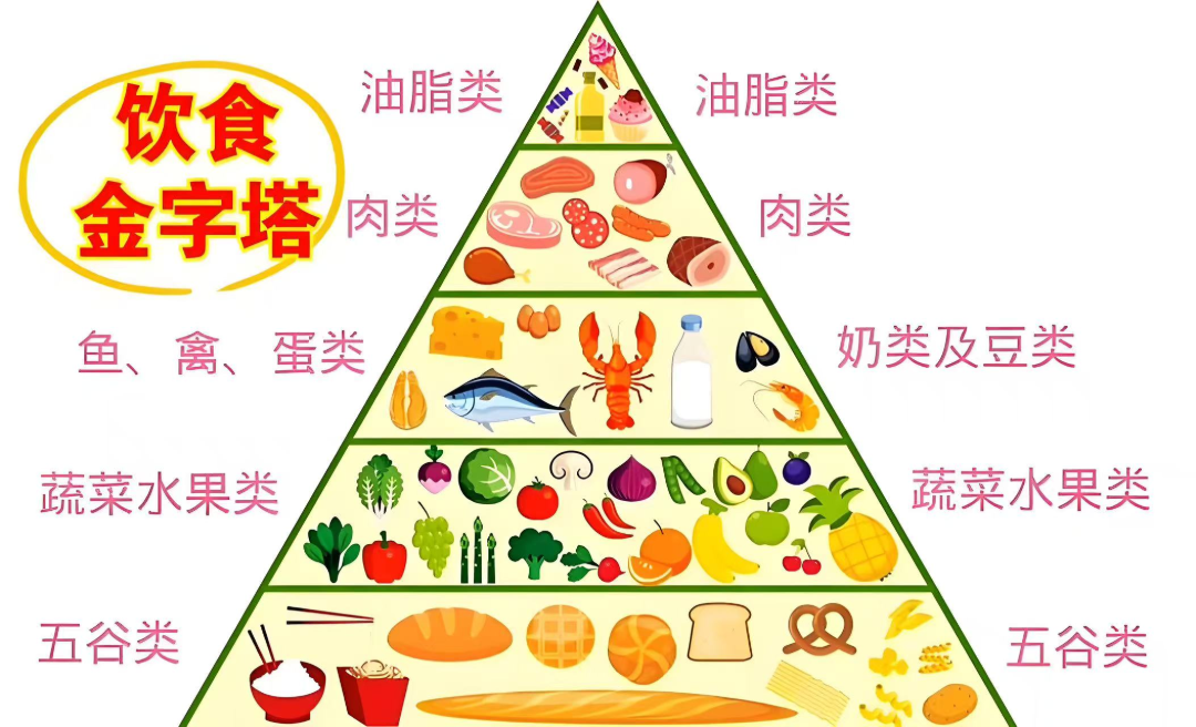 病房里她满心疑惑:“怎么会是我?”确诊骨质疏松先别慌!高风险人群这样做