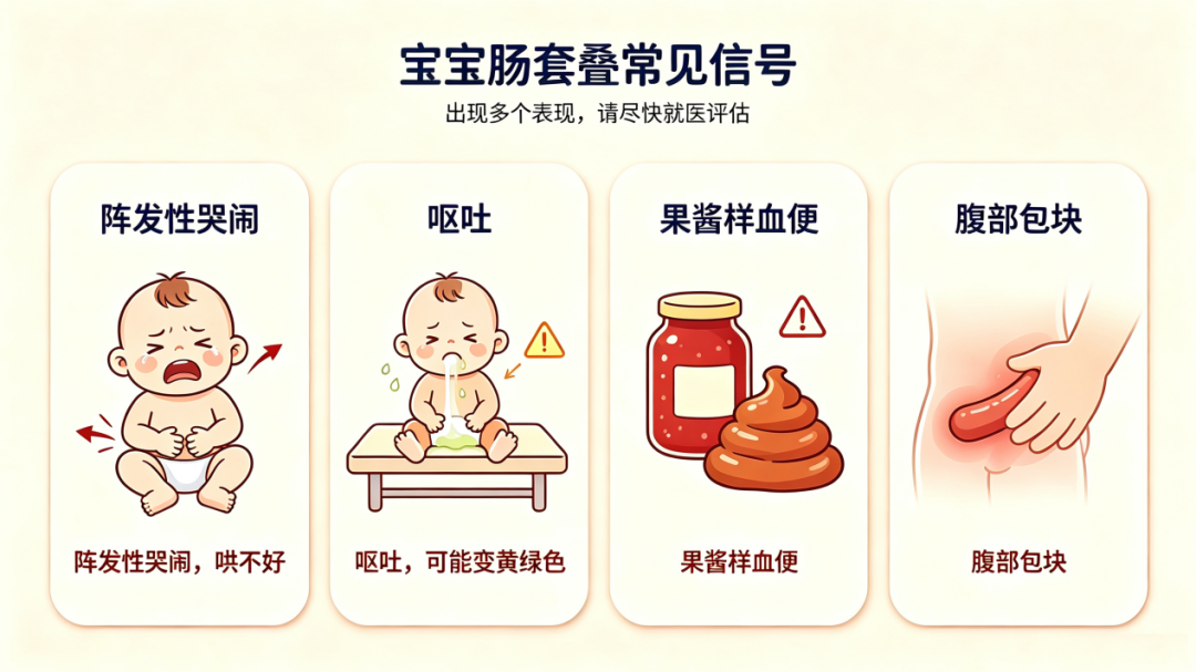 宝宝哭闹不止、拉果酱便？可能是「肠套叠」了
