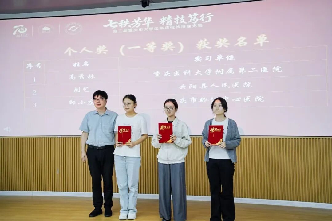 喜报!双冠!我院在重庆市大学生临床检验技能竞赛中斩获佳绩!