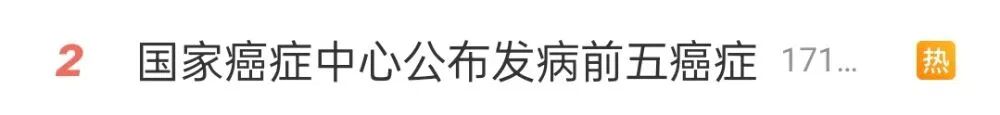 国家癌症中心公布发病前五癌症，这种癌激增！高风险人群请注意