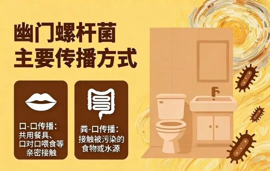 体检发现幽门螺杆菌阳性，治还是不治
