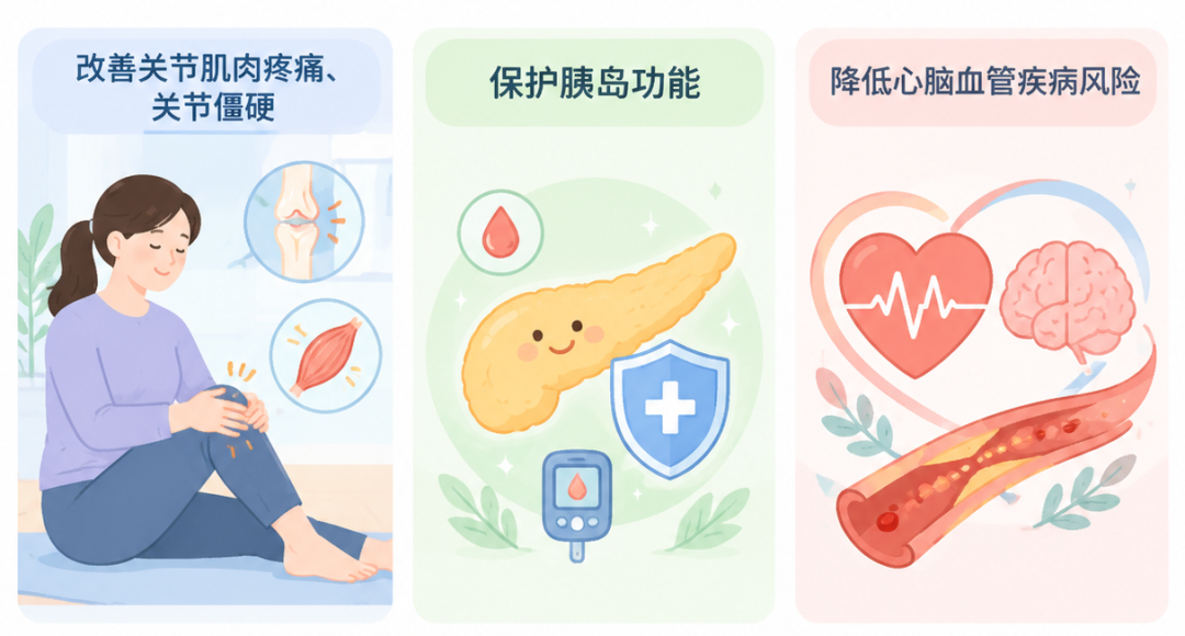 健康小课堂 | 维D作用知多少?
