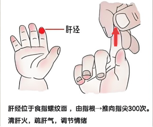 【科普】巧用『推拿』养好娃