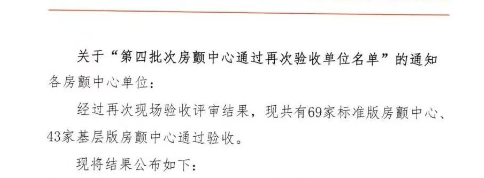 以评促建强内涵 房颤中心再达标|华润武钢总医院心血管内科完成国家级标准版复评