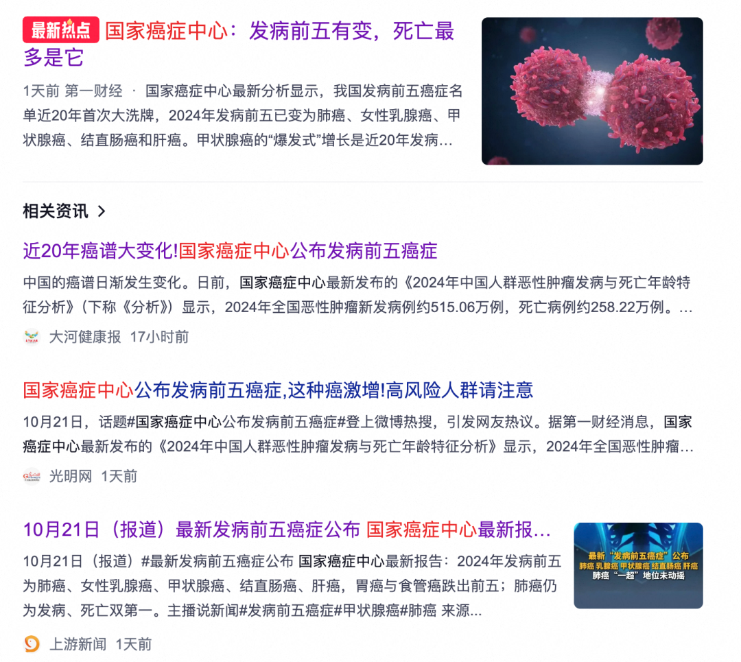宁波每 3 人就有 1 个甲状腺结节!全国癌榜 20 年大洗牌:甲状腺癌跃居发病前三