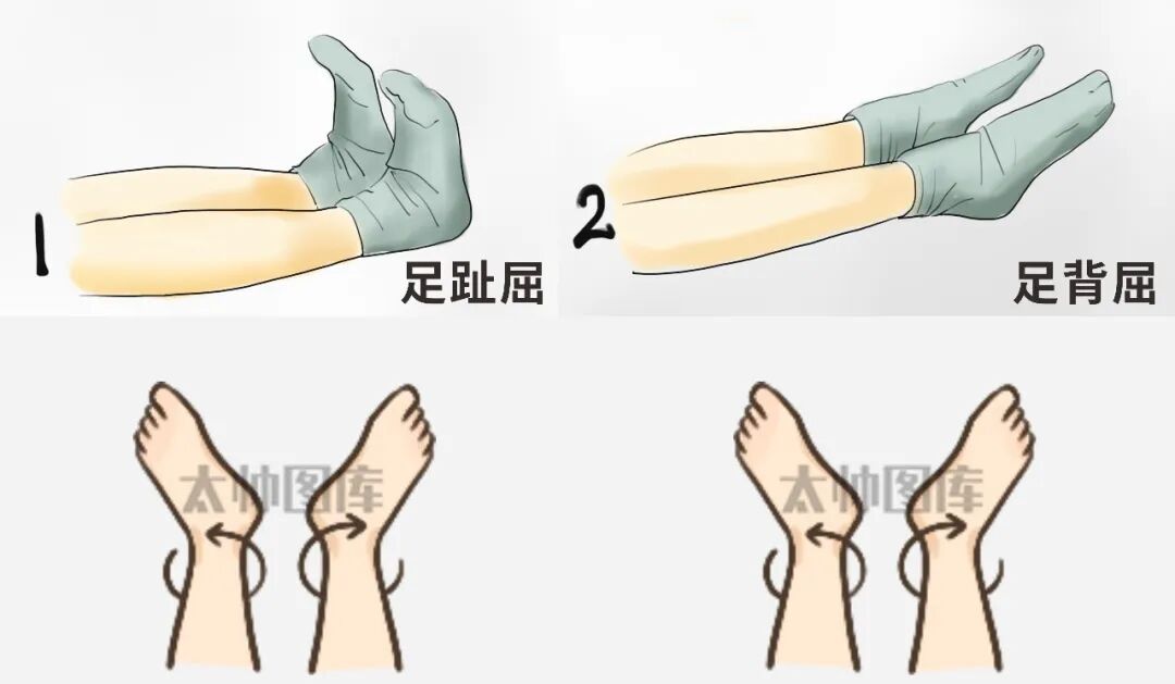 康复丨心脏搭桥后，腿肿了，是手术出问题了吗？