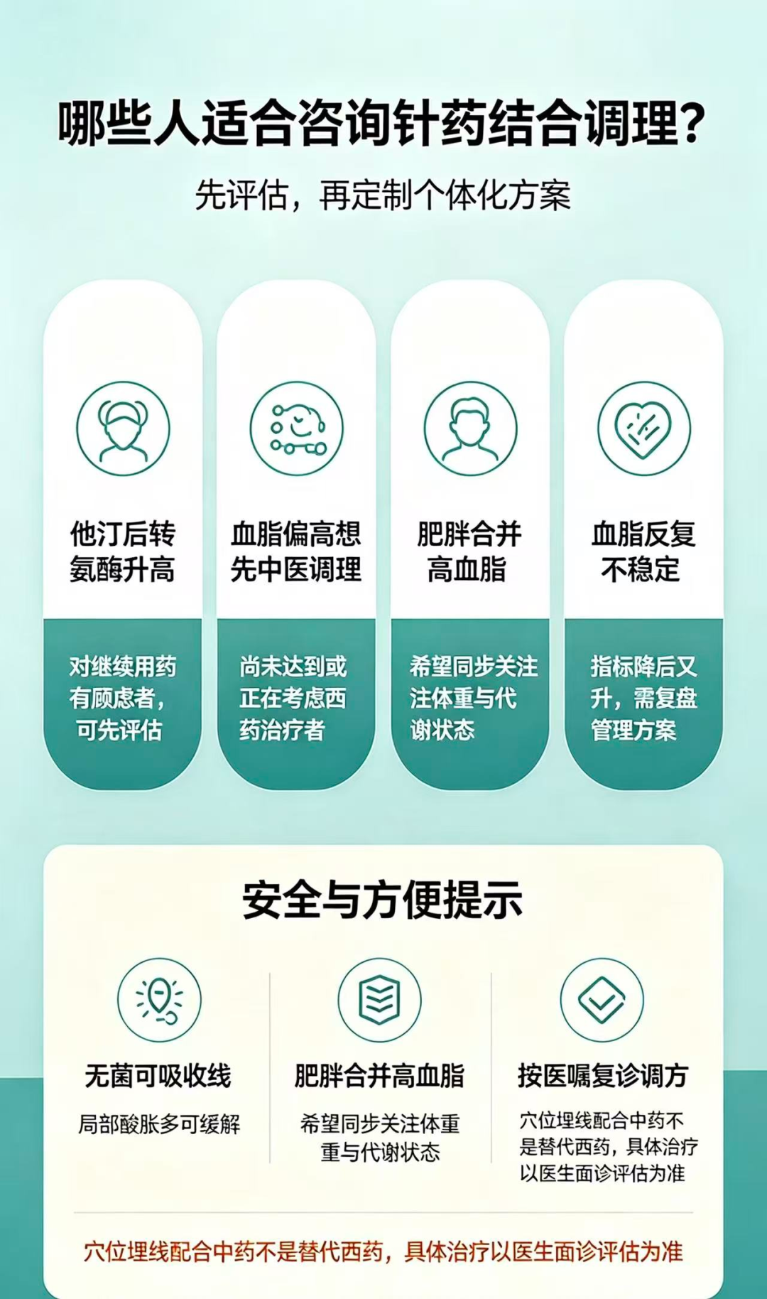 中山医声|血脂总降不到目标值?中医看的是肝、脾、肾三脏