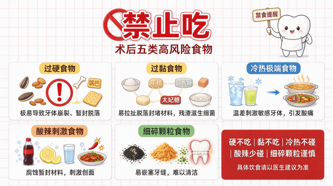根管治疗后干饭生存法则:嘴馋也得先忍忍