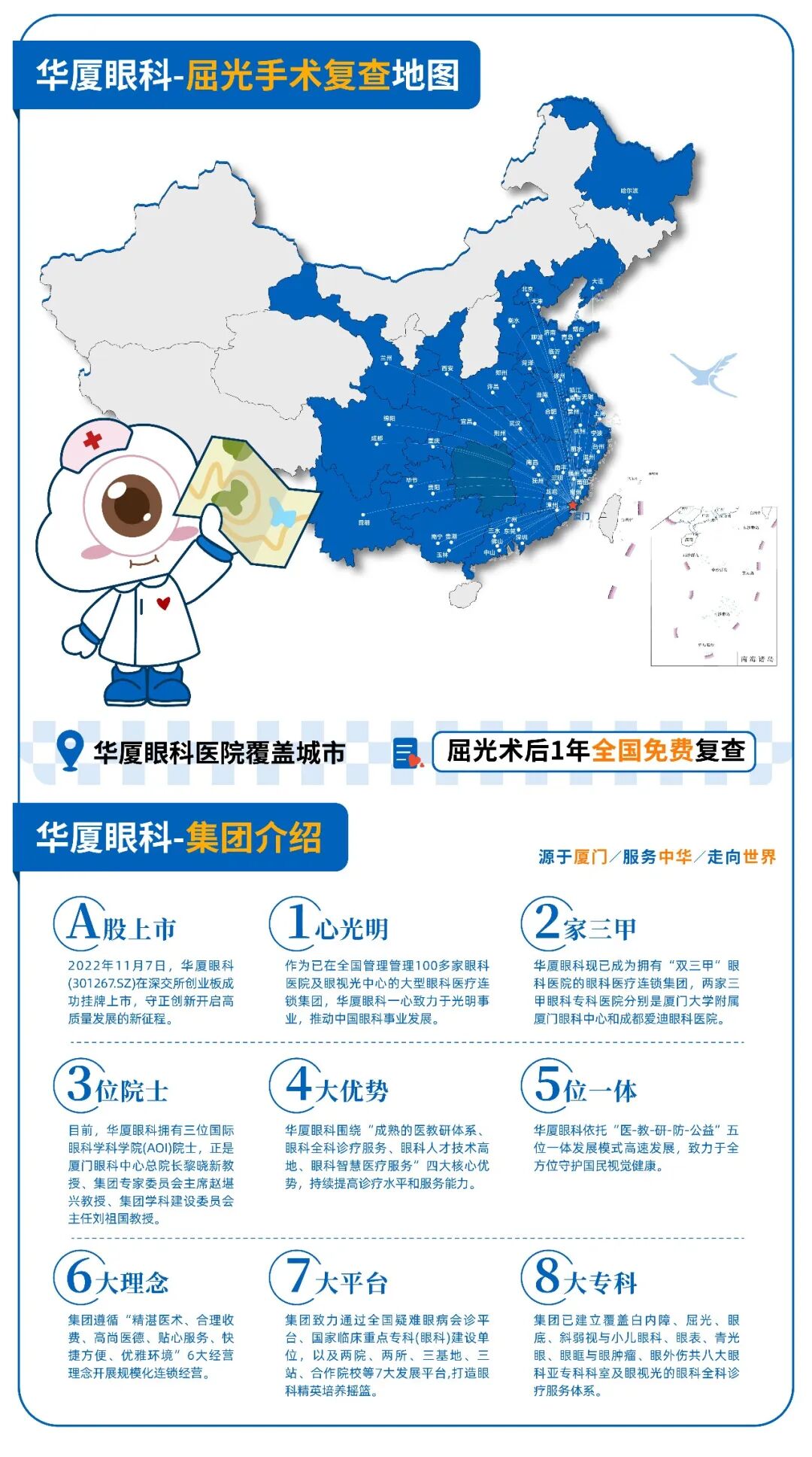 散光≠近视!一文分清散光与科学矫正