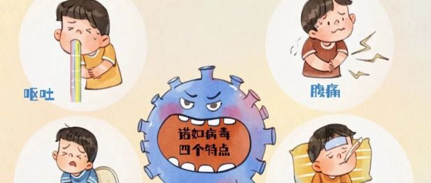 儿童高发！秋冬诺如病毒来袭，这份防治指南请收好