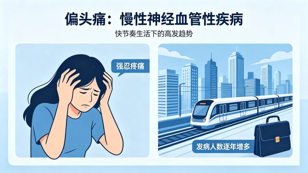 【医点就通】打工人的“隐形工伤”——偏头痛！从“头痛医头”到“调肝脾肾”，中西医联手掐断痛点