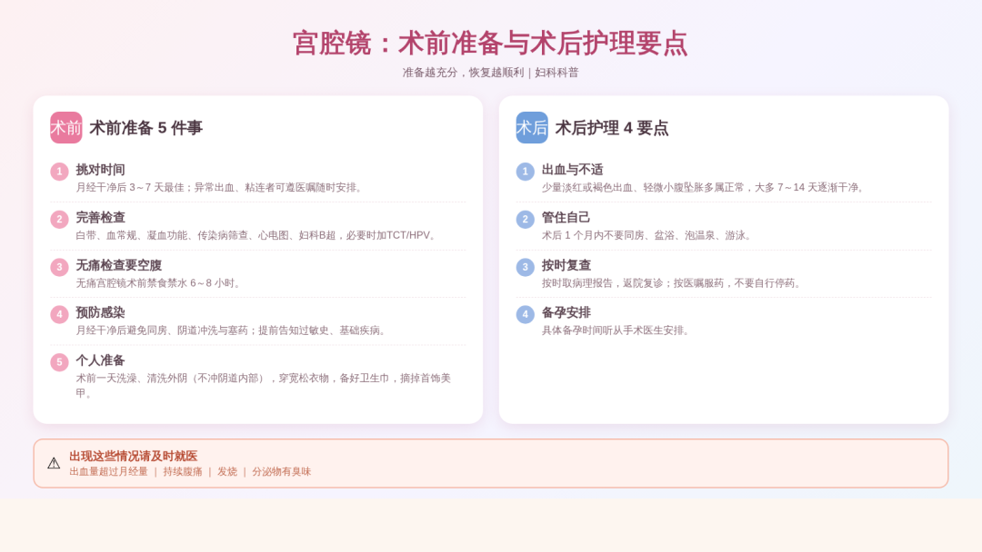 【健康小课堂】宫腔镜：妇科医生的“眼睛”，直视宫腔守护子宫健康
