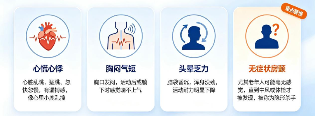 “医生,我心慌得厉害,心脏像在胸口里‘蹦迪’!”认识房颤:准确识别科学防范