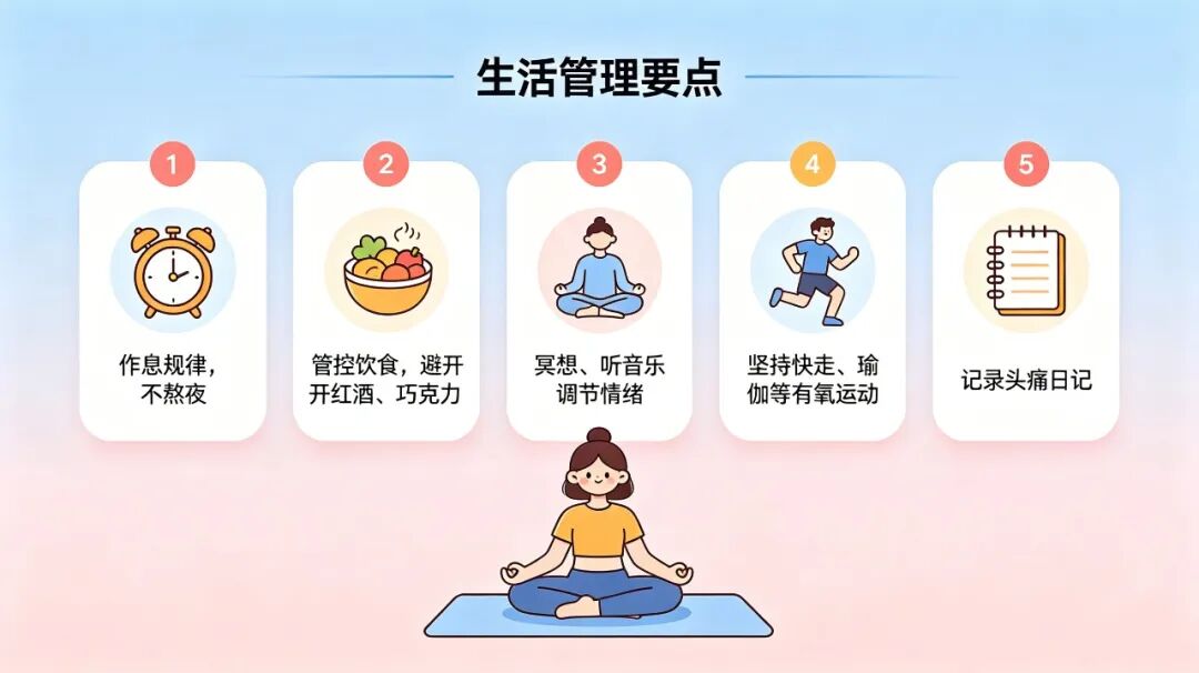 【医点就通】打工人的“隐形工伤”——偏头痛！从“头痛医头”到“调肝脾肾”，中西医联手掐断痛点