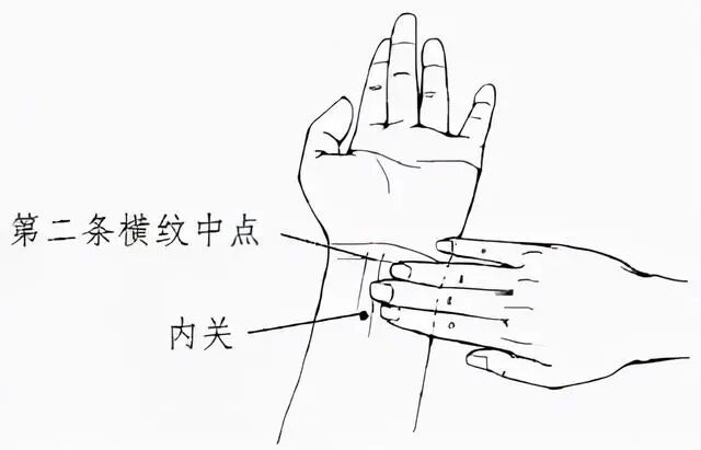 比伤口疼更折磨人的术后呕吐!教你轻松躲过这场 “翻江倒海”