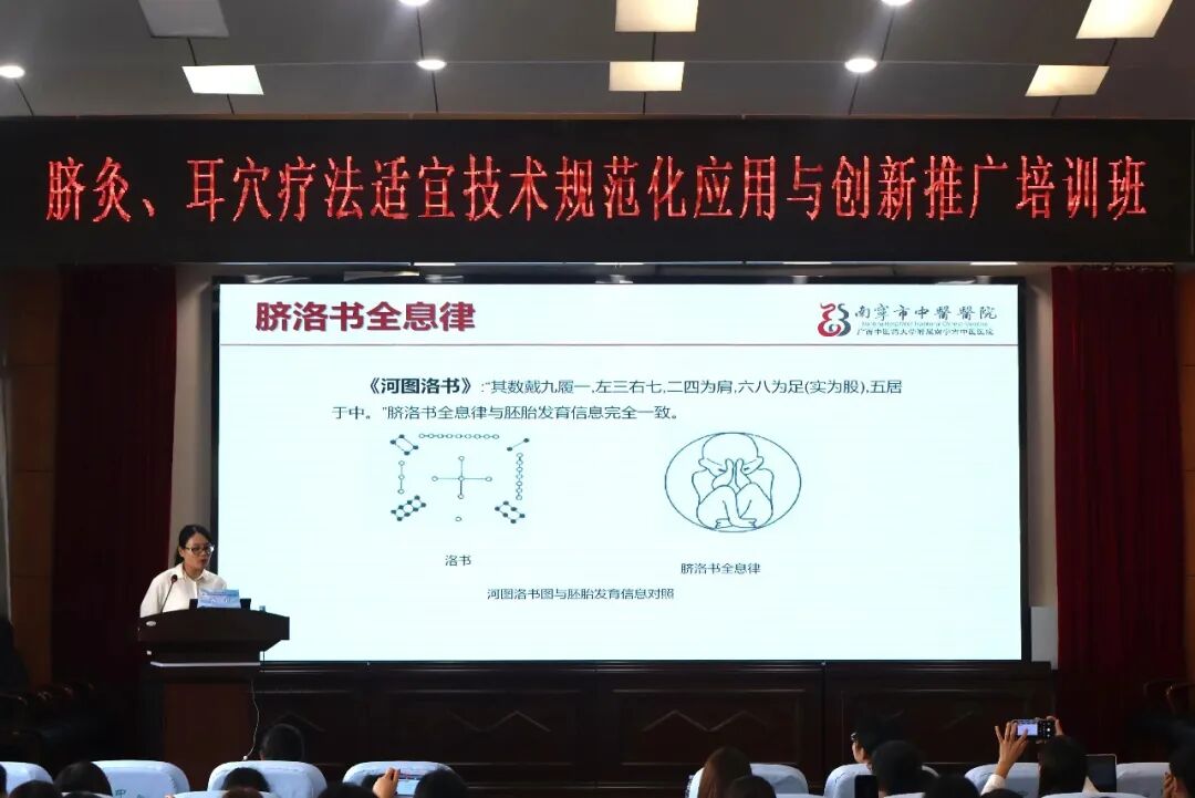 我院成功举办脐灸、耳穴疗法适宜技术规范化应用与创新推广培训班