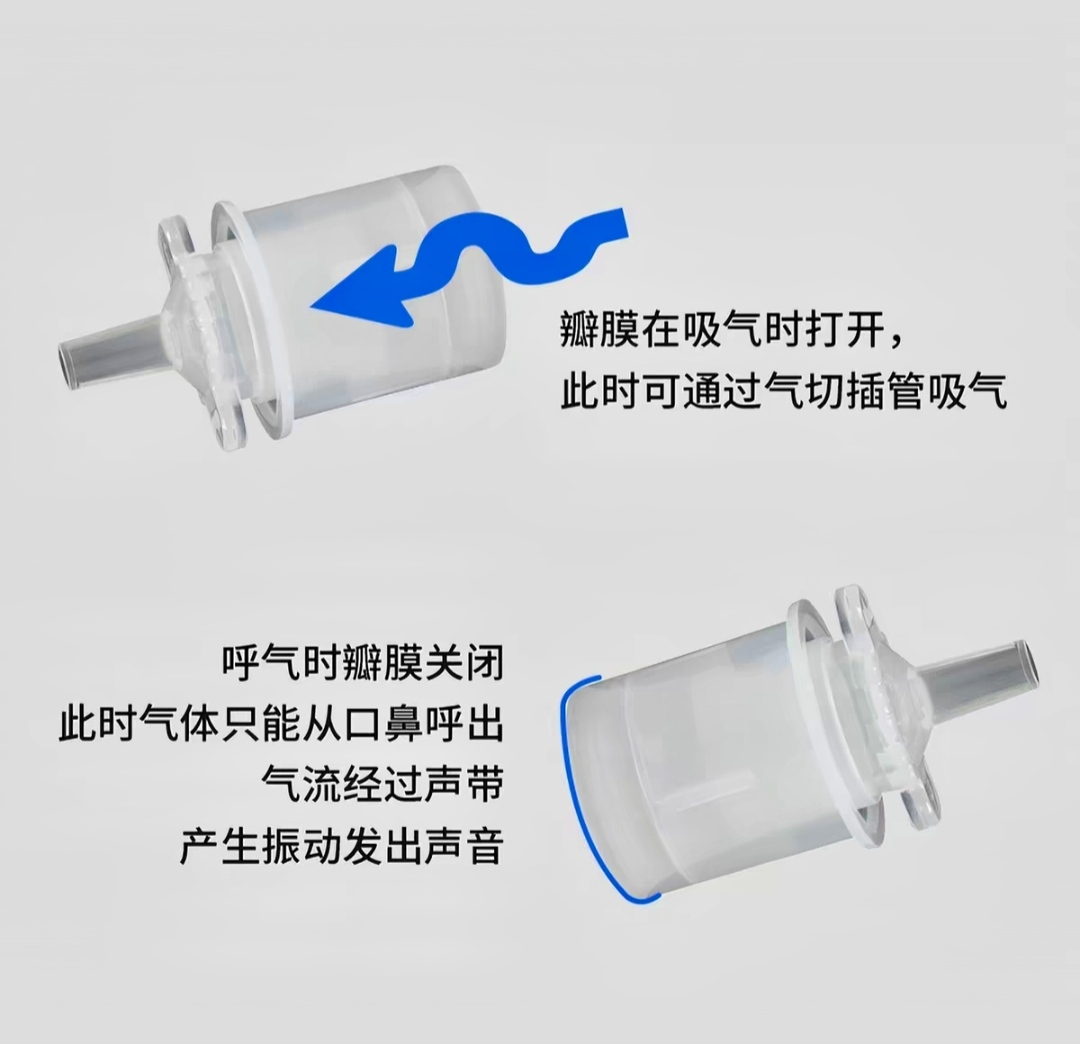 总呛咳、爱流口水、吃饭像 “受刑”?吞咽障碍康复,这些工具帮大忙