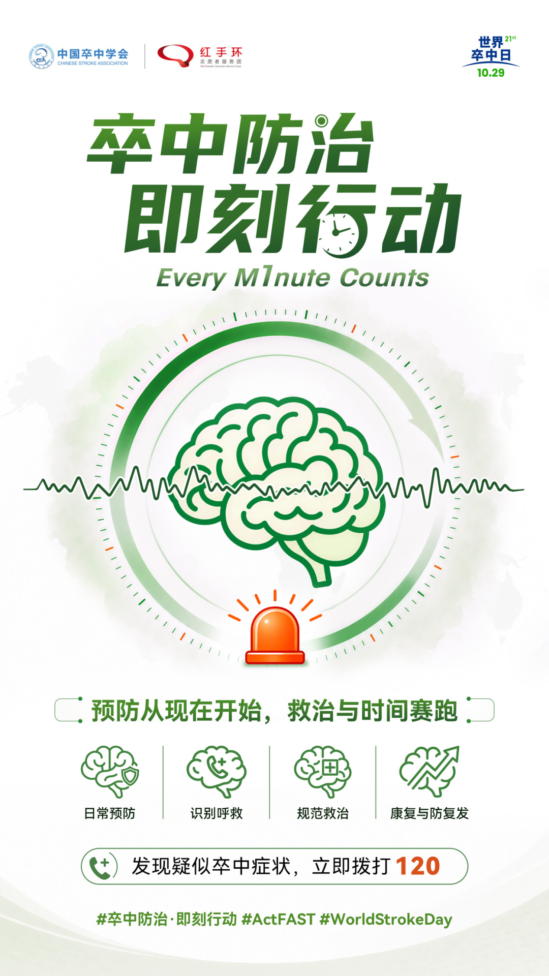 【世界卒中日】科普一：突发卒中怎么办？抓住“黄金时间”，记住“中风120”！