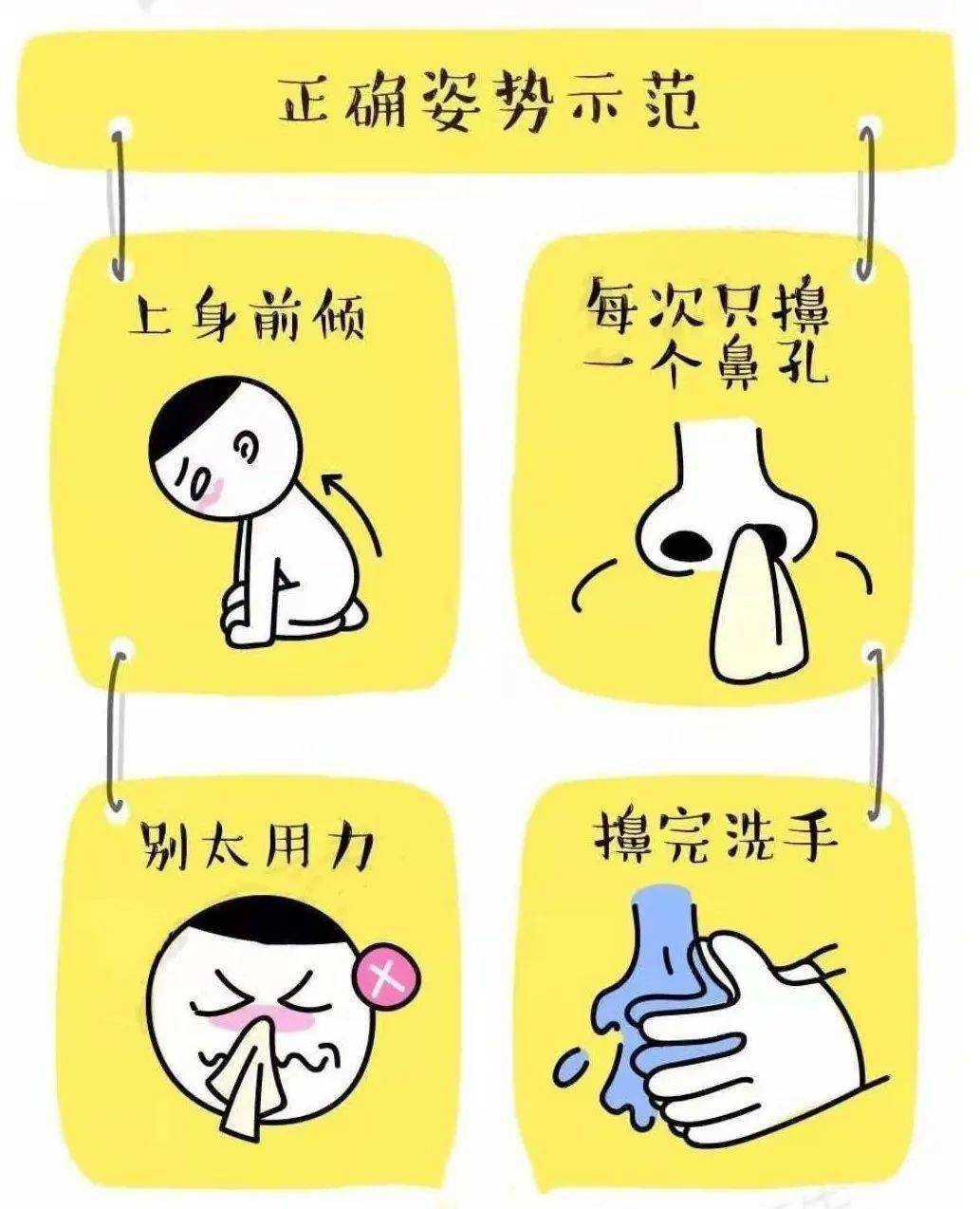 云南铜雀台美容医院赵兰明主任：鼻炎患者是否可以隆鼻 注意这些就没问题_整形_手术_症状