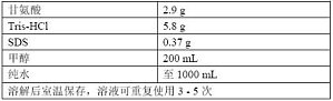 丁香实验推荐阅读