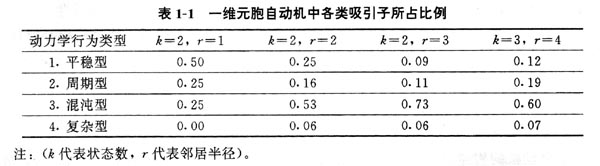 丁香实验推荐阅读