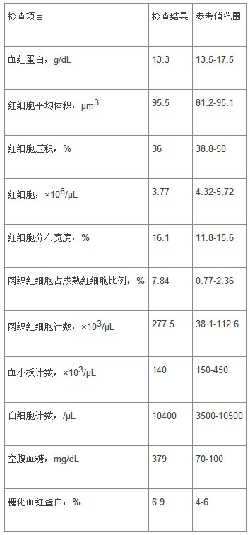 丁香实验推荐阅读