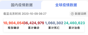 丁香实验推荐阅读