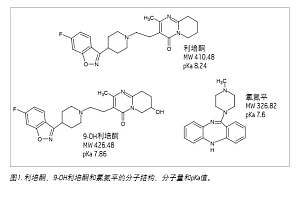 丁香实验推荐阅读