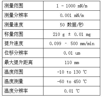 丁香实验推荐阅读