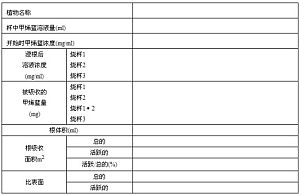 丁香实验推荐阅读