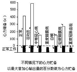 丁香实验推荐阅读