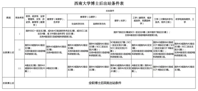 丁香实验推荐阅读