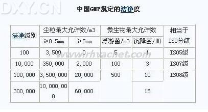 丁香实验推荐阅读