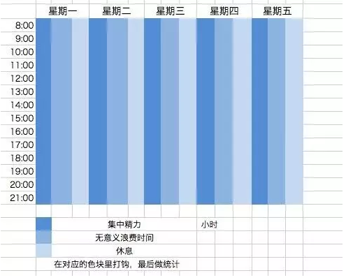 丁香实验推荐阅读