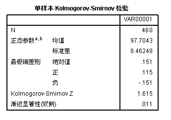 丁香实验推荐阅读